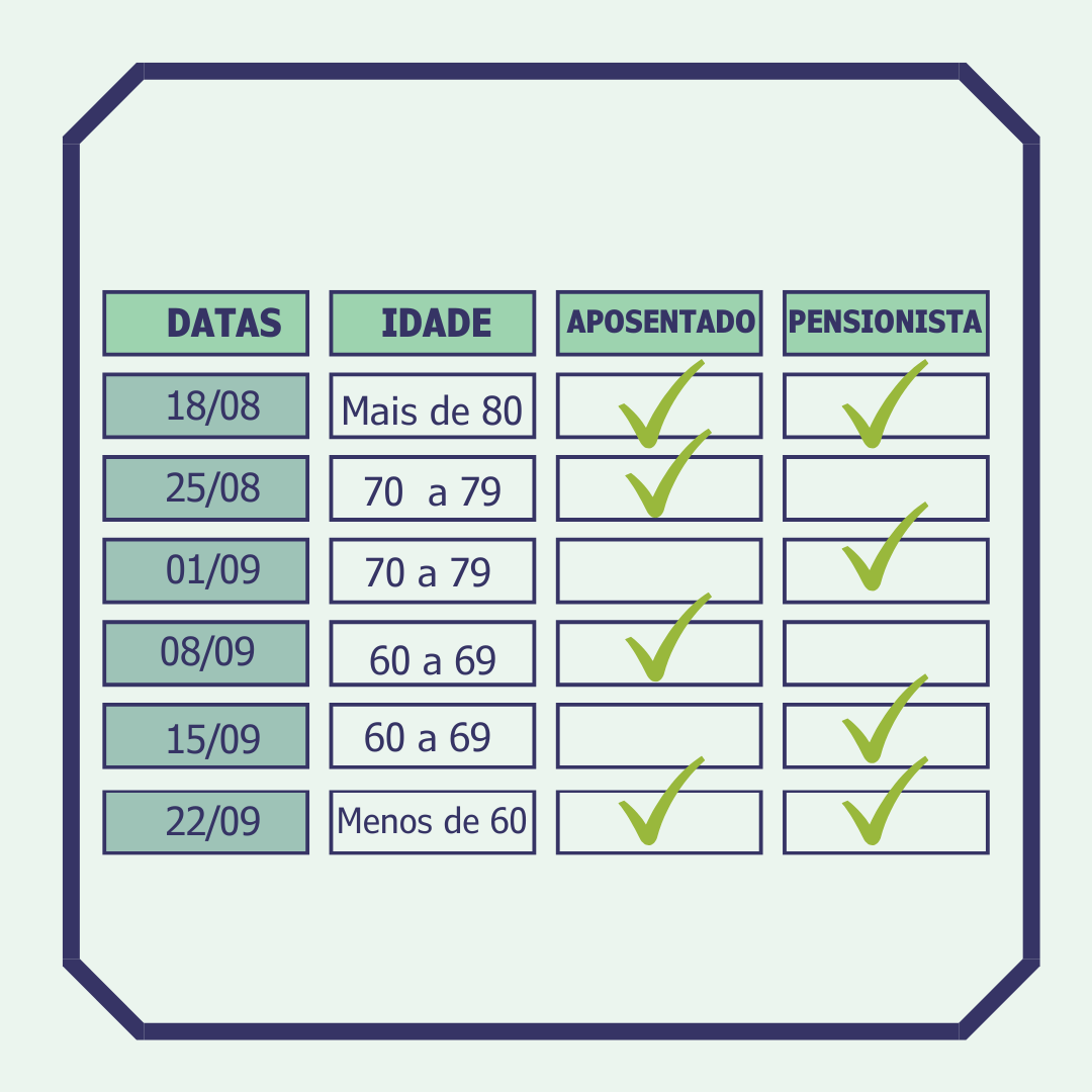 Fundação CEEE começa cadastramento de biometria por reconhecimento facial